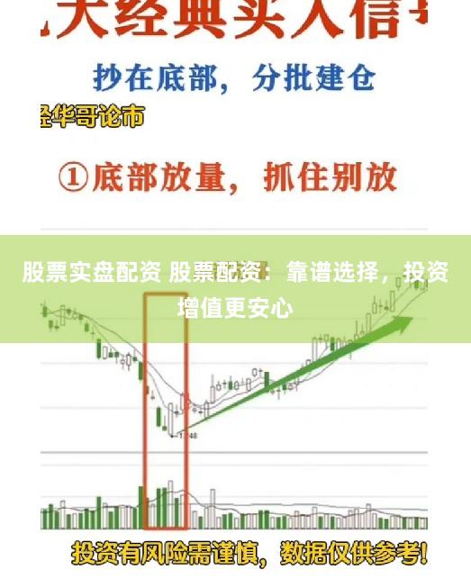股票实盘配资 股票配资：靠谱选择，投资增值更安心