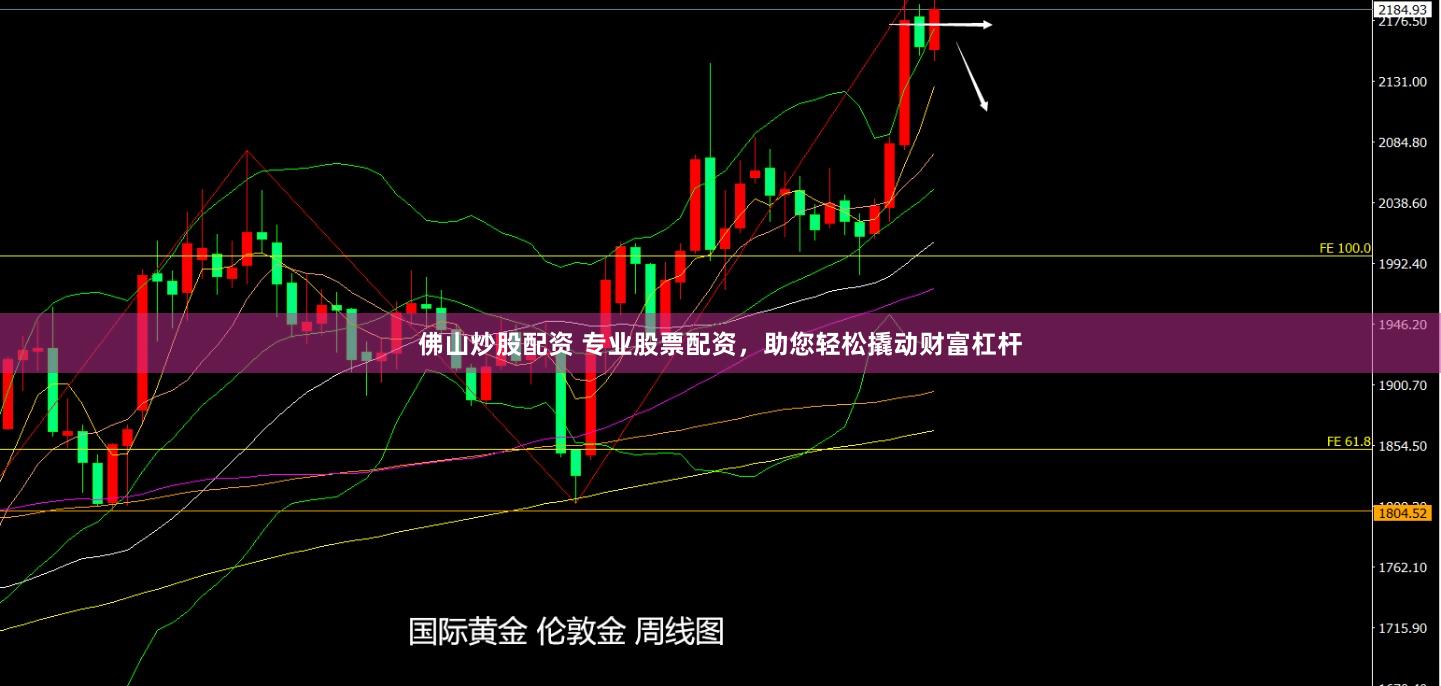 佛山炒股配资 专业股票配资，助您轻松撬动财富杠杆