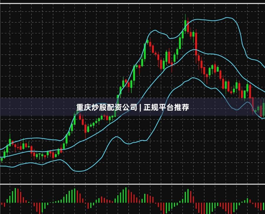 重庆炒股配资公司 | 正规平台推荐