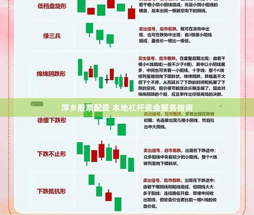 萍乡股票配资 本地杠杆资金服务指南