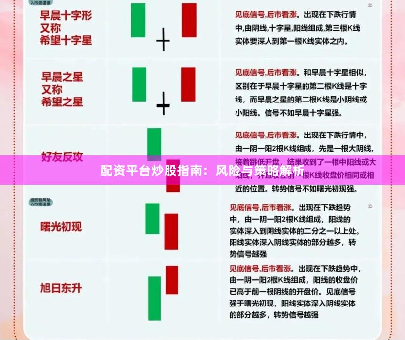 配资平台炒股指南：风险与策略解析