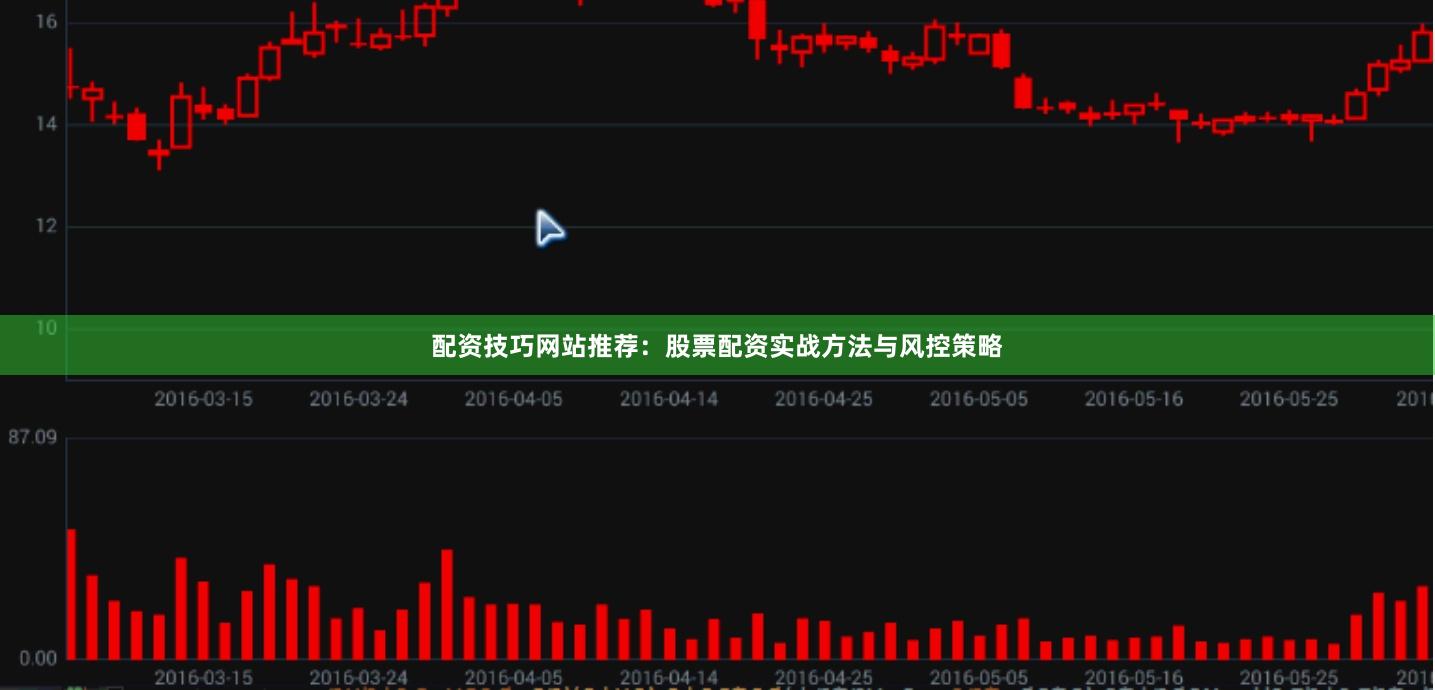 配资技巧网站推荐：股票配资实战方法与风控策略